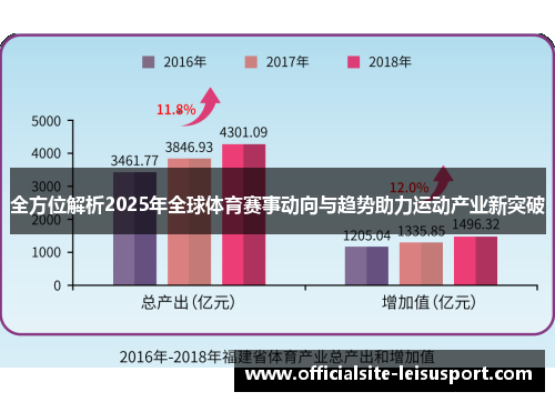 全方位解析2025年全球体育赛事动向与趋势助力运动产业新突破